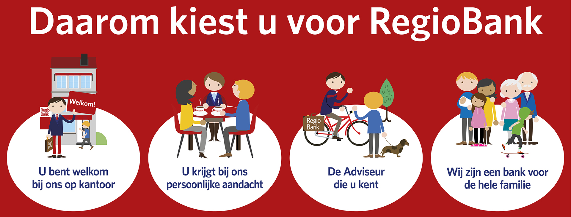 Daarom kiest u voor RegioBank